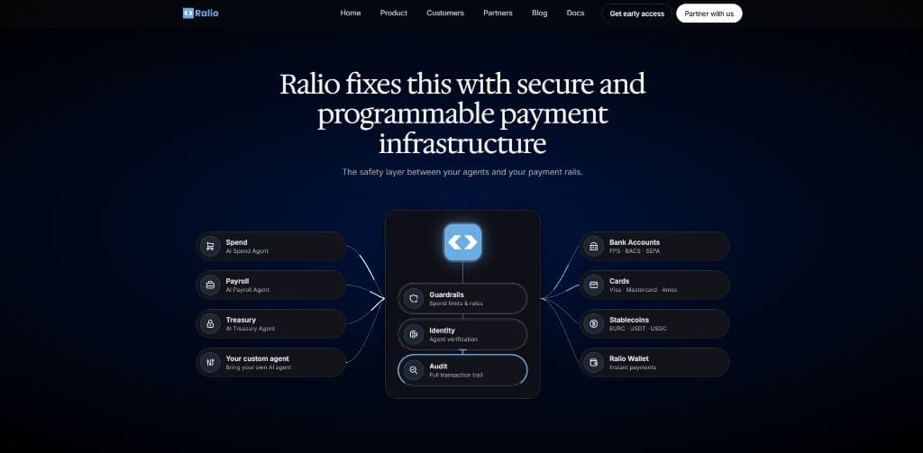 Control layer connecting AI agents to bank accounts, cards, and stablecoins